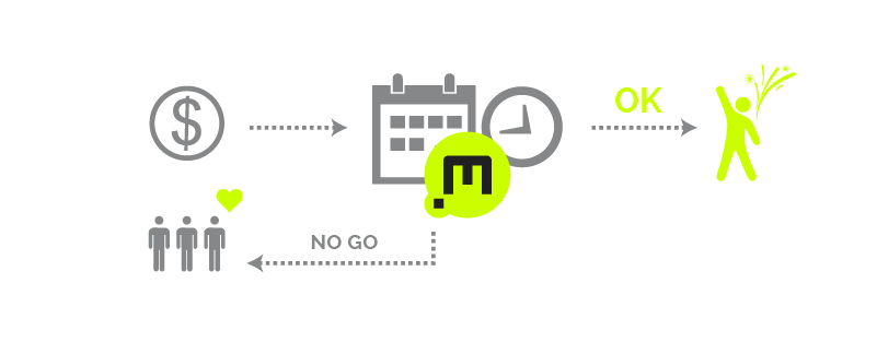 MEEFUND